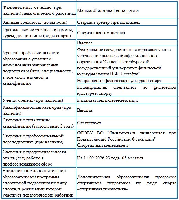 info